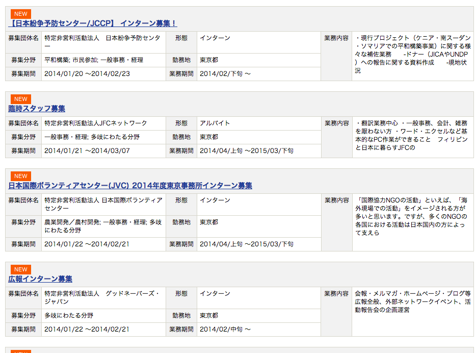 国際協力関連の求人