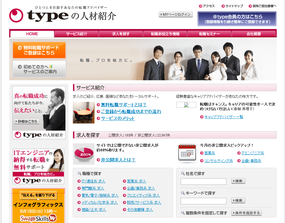 type