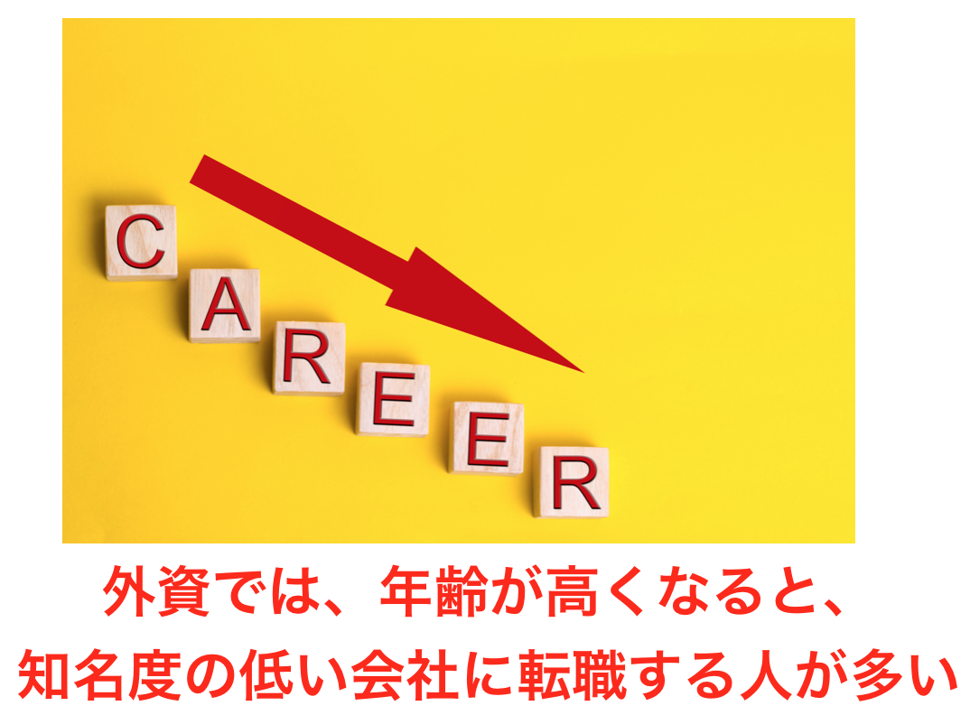 外資では年齢が高くなると、知名度の低い会社に転職する人が多い