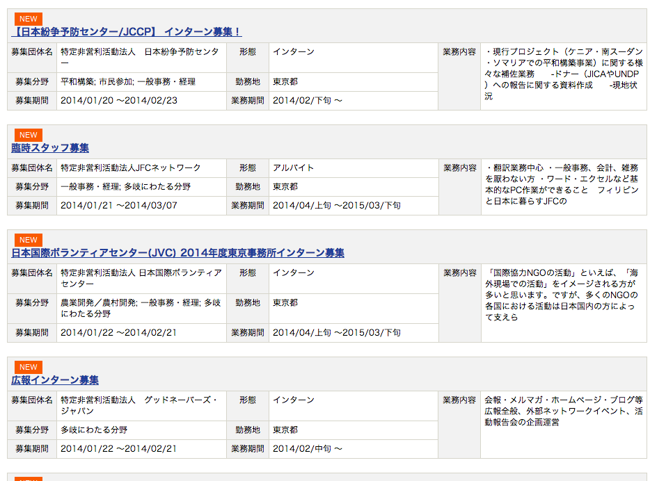 国際協力関連の仕事に対する求人情報の入手方法