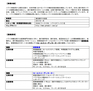 ハワイ州政府観光局の求人